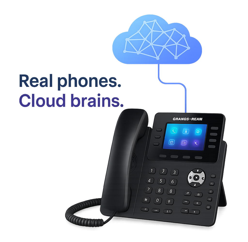 Grandstream VoIP Desk Phone
